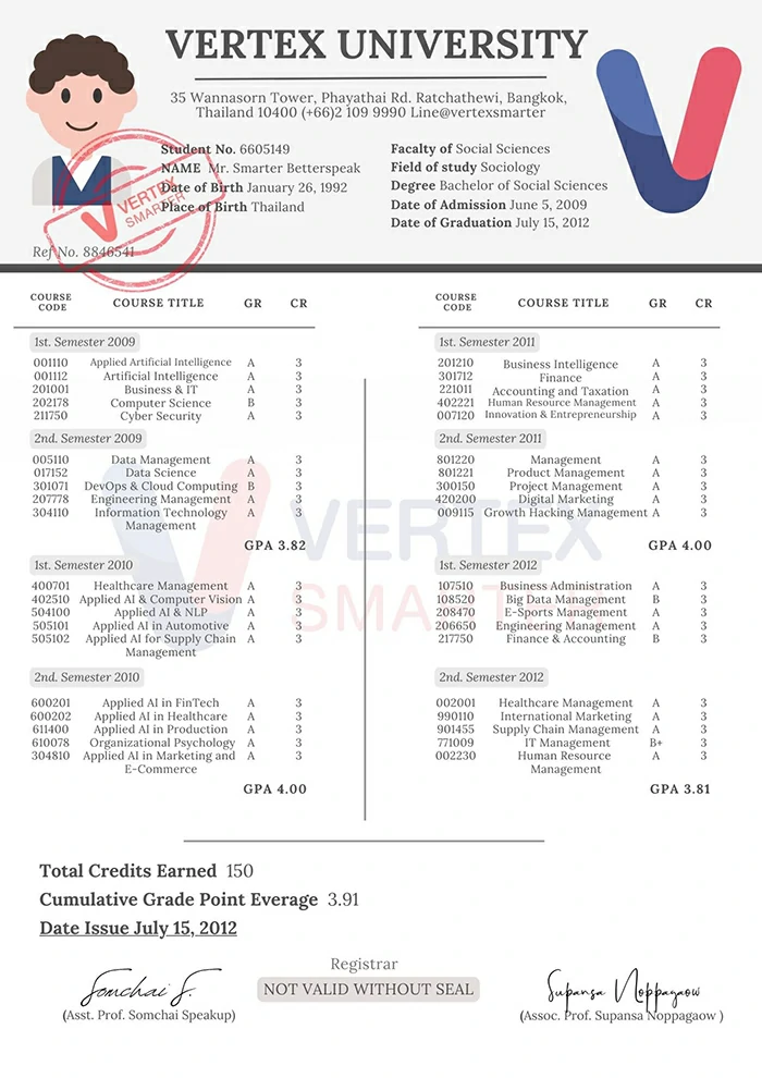 เตรียมให้พร้อม! เอกสารสมัครเรียน ป.โท ต่างประเทศ ต้องใช้อะไรบ้าง