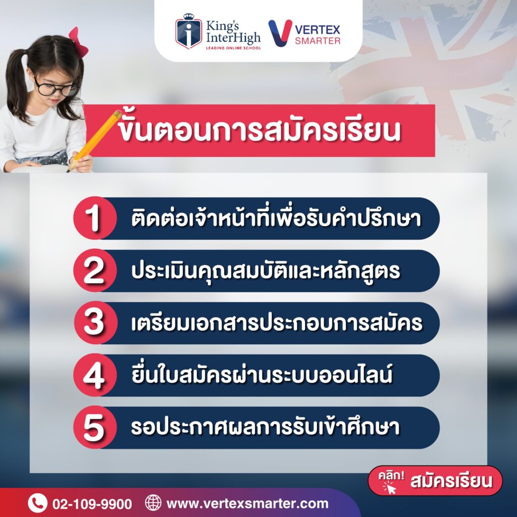 ขั้นตอนการสมัครเรียนโรงเรียนนานาชาติ