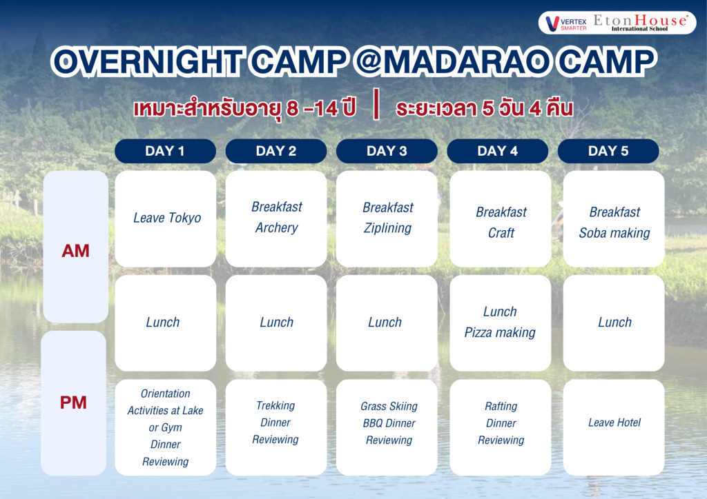 Overnight Camp @Madarao Camp table 1