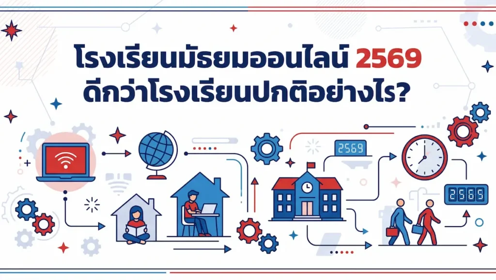 โรงเรียนมัธยมออนไลน์ 2569 ดีกว่าโรงเรียนปกติอย่างไร?