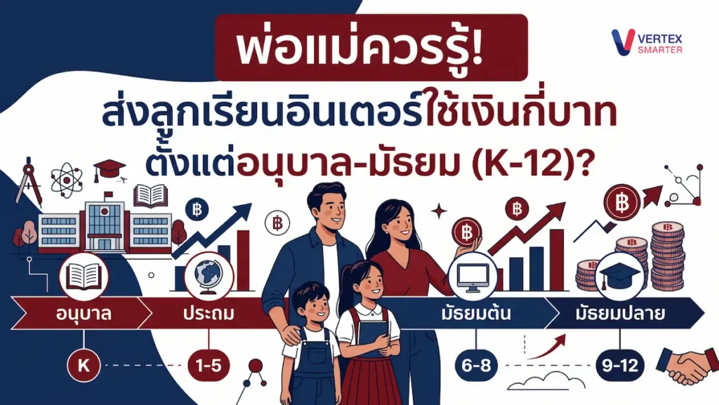 พ่อแม่ควรรู้! ส่งลูกเรียนอินเตอร์ใช้เงินกี่บาทตั้งแต่อนุบาล-มัธยม (K-12)? Vertex Smarter แกะรอยสมการค่าเทอม 15 ปีรวมทุก hidden fees เผยเส้นทางใหม่สู่มหาวิทยาลัยท็อปโลกที่คุ้มค่ากว่า 10 ล้านบาท