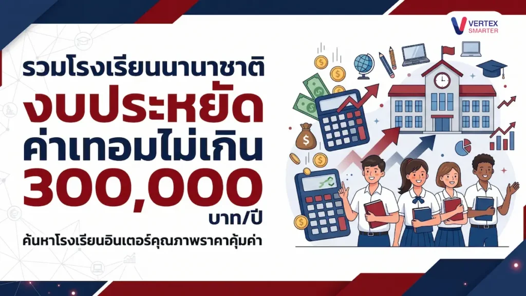 เจาะลึกรายชื่อโรงเรียนนานาชาติและหลักสูตรสองภาษาชั้นนำ ค่าเทอมสบายกระเป๋าไม่เกิน 300,000 บาท/ปี แบ่งตามทำเล กทม. ปริมณฑล ต่างจังหวัด และระบบออนไลน์