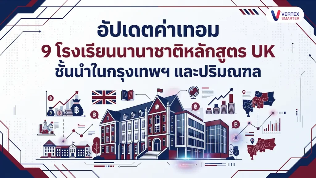 รวมค่าเทอมและทำเลที่ตั้ง 9 โรงเรียนนานาชาติหลักสูตรอังกฤษ (UK) ยอดนิยมในกรุงเทพฯ ครอบคลุมระดับอนุบาล-มัธยมปลาย พร้อมวิเคราะห์ค่าใช้จ่ายแอบแฝงที่ต้องรู้